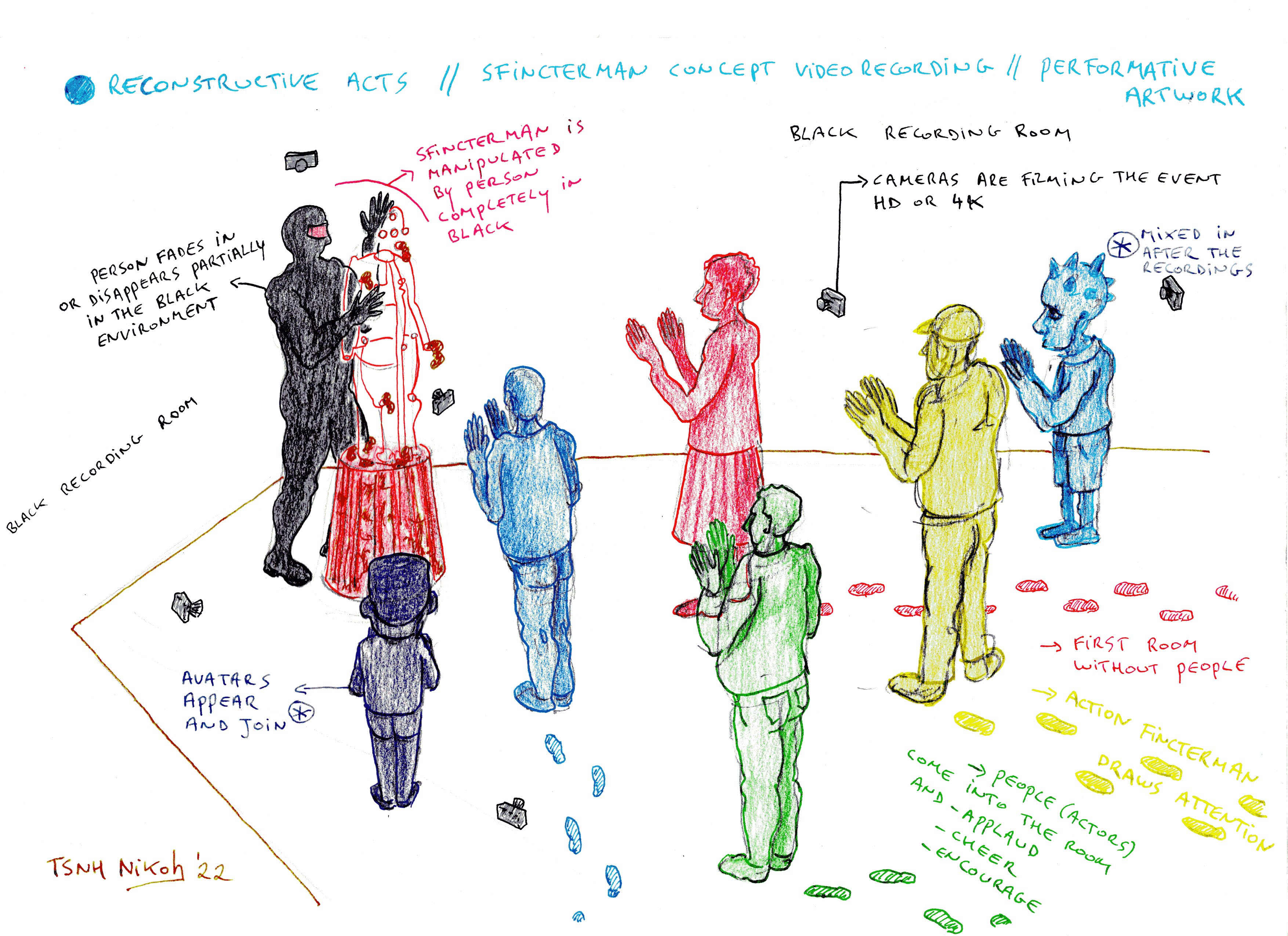 Sfincterman concept drawings 003